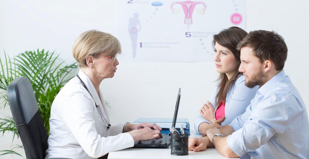 Sterilization Methods of Birth Control